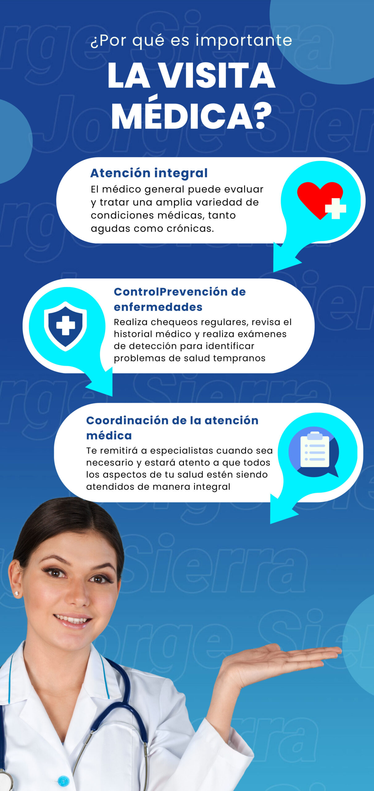 ¿Por qué es importante la visita médica? – Jorge Sierra