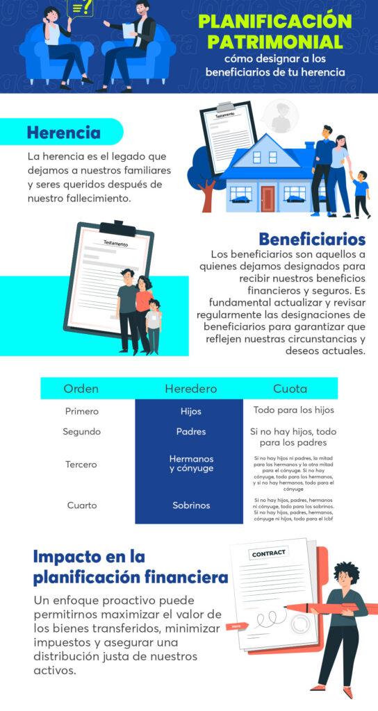 Planificación patrimonial: cómo designar a los beneficiarios de tu herencia - Jorge Sierra