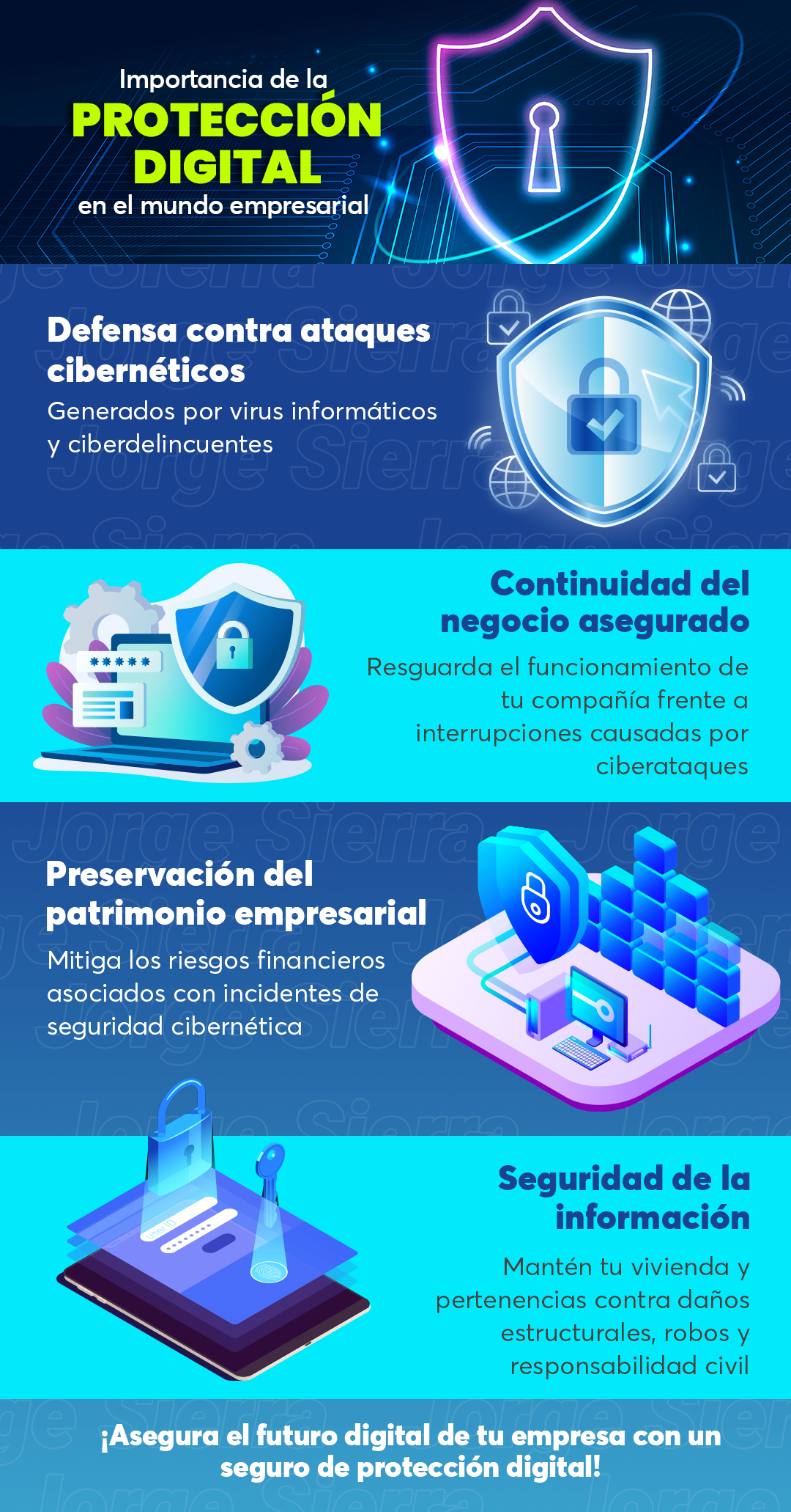 ¿Por qué un seguro de protección digital es esencial en la estrategia ...